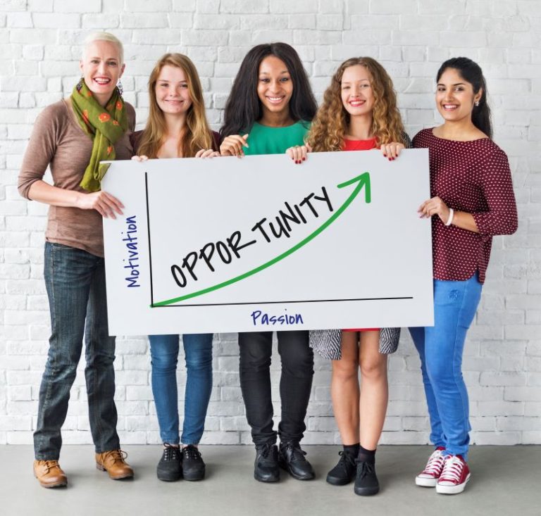 Are Red Flags Increasing Turnover Rates In Gen Z Employees?